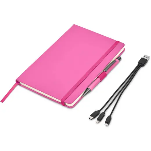 Sanders Gift Set Pink